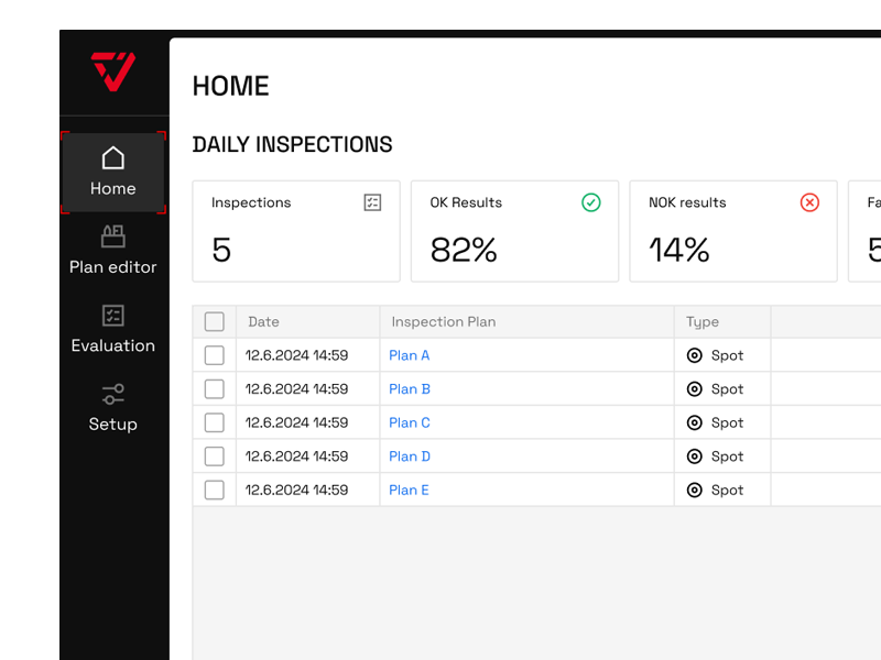 Intuitive Benutzeroberfläche